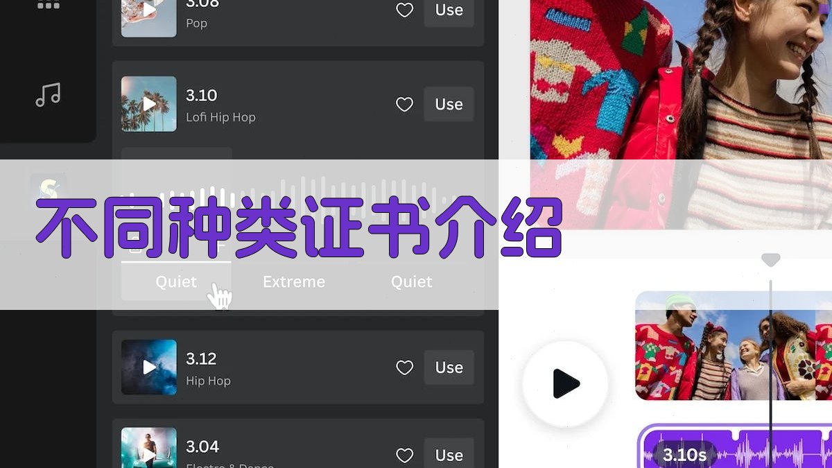 不同种类证书介绍 图1
