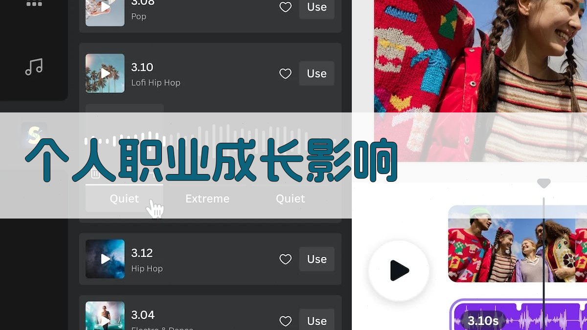 个人职业成长影响 图3