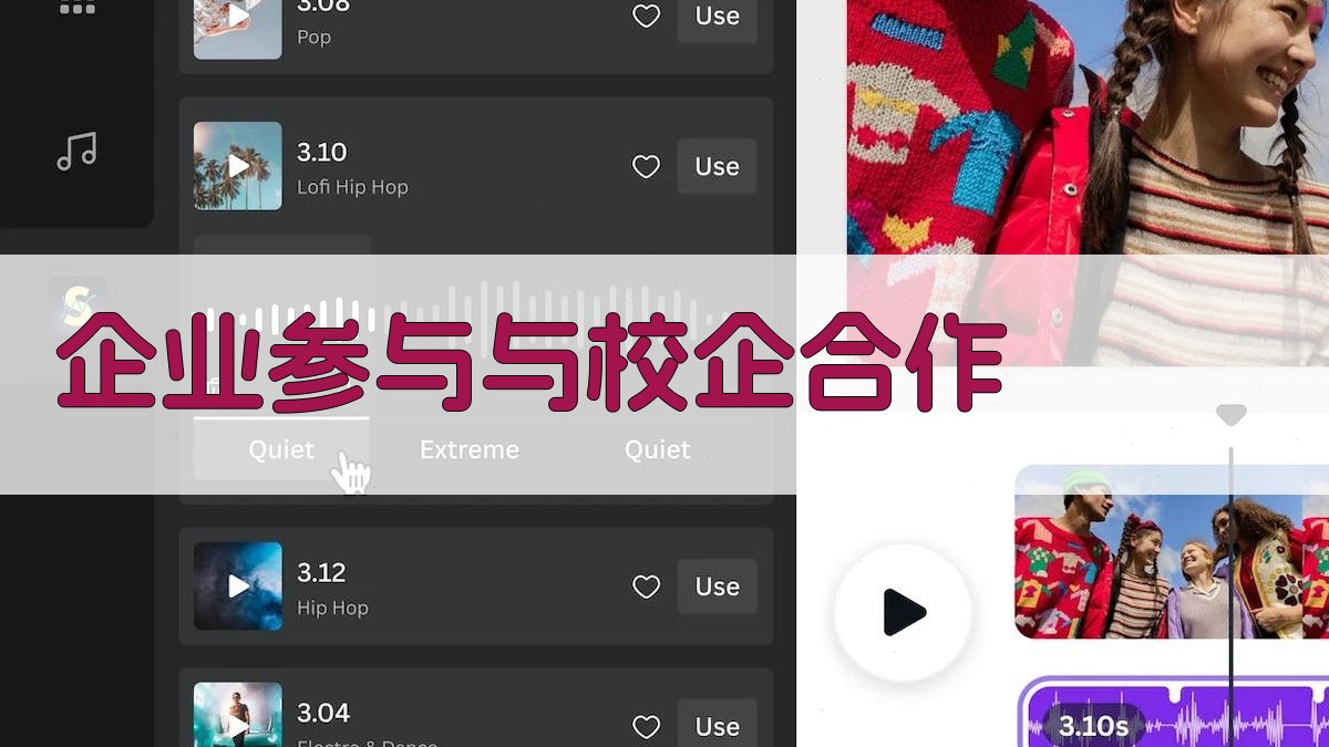 企业参与与校企合作 图4