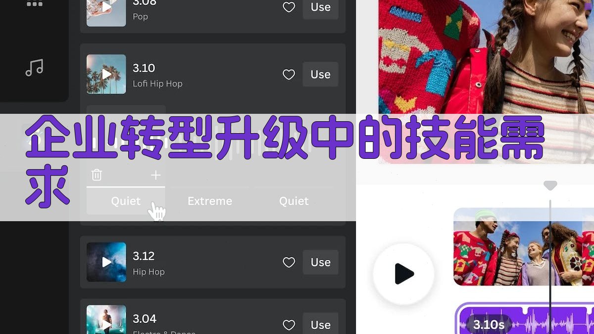 企业转型升级中的技能需求 图1