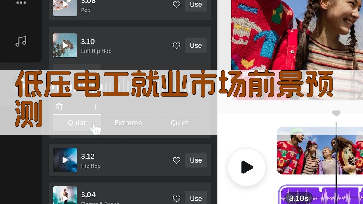 低压电工就业市场前景预测 图2