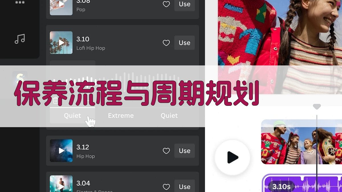 保养流程与周期规划 图2