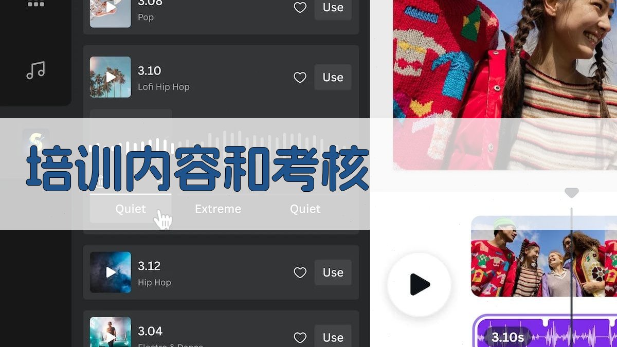 培训内容和考核 图2