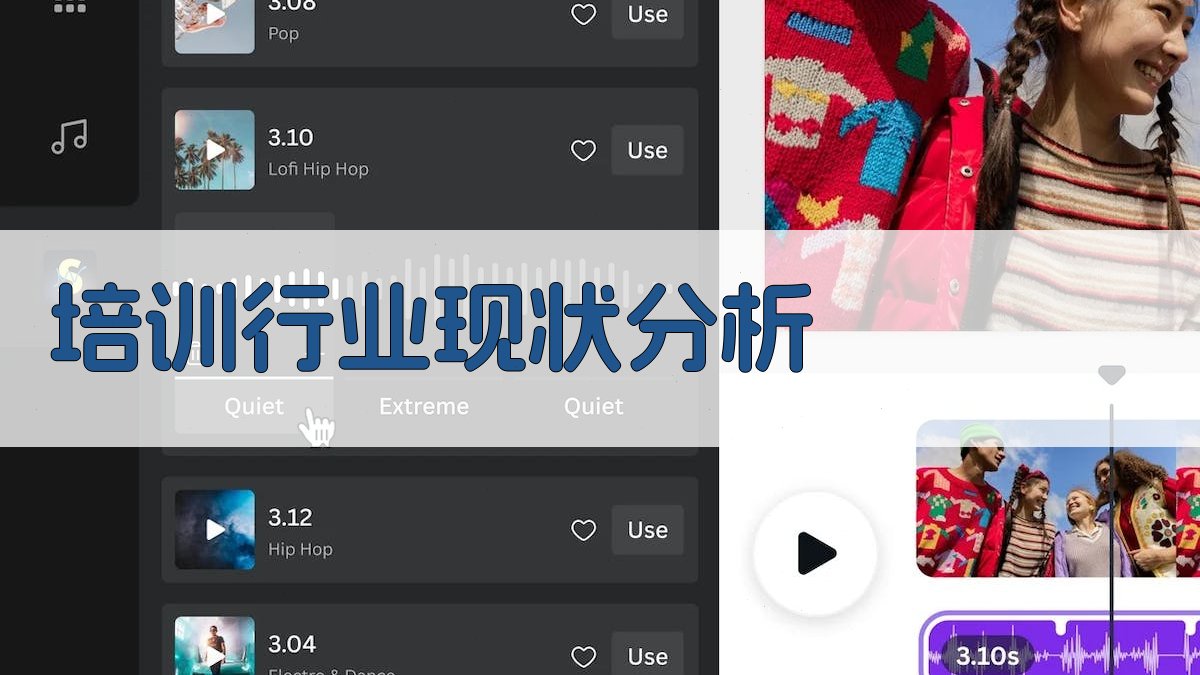 培训行业现状分析 图2