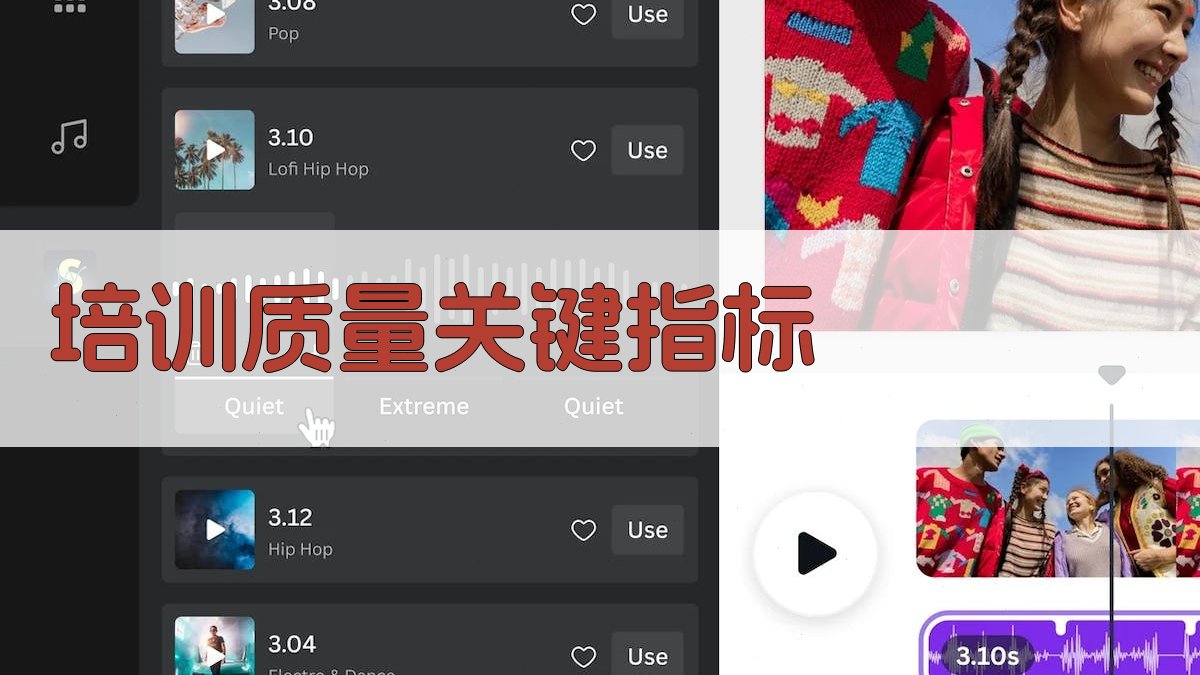 培训质量关键指标 图1