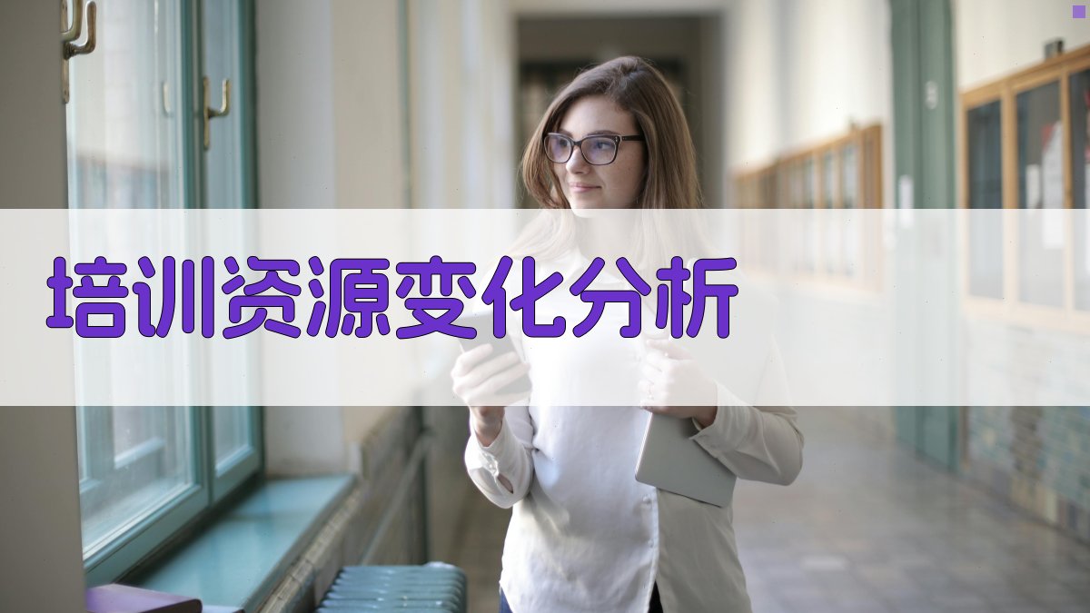 培训资源变化分析 图2