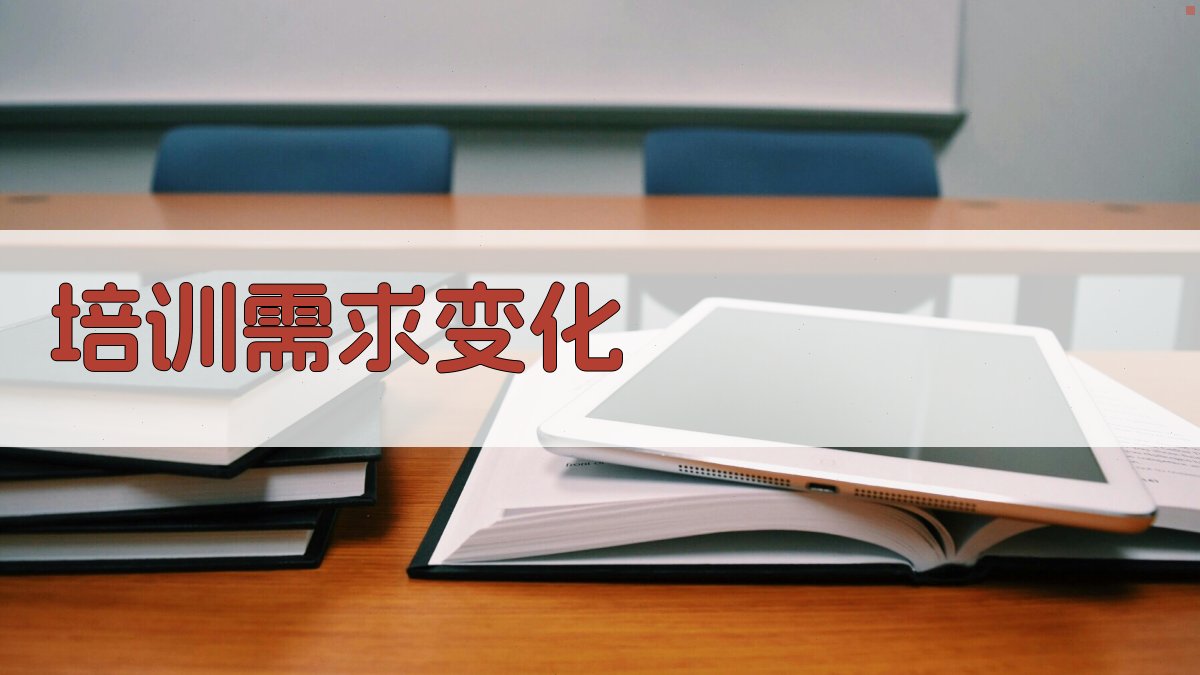 培训需求变化 图2