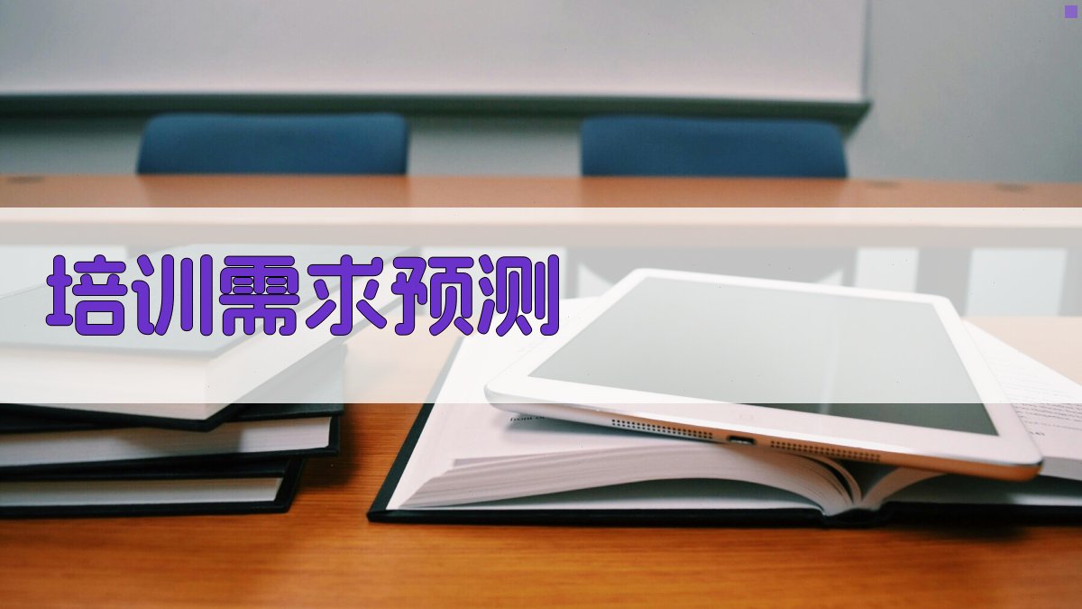 培训需求预测 图2