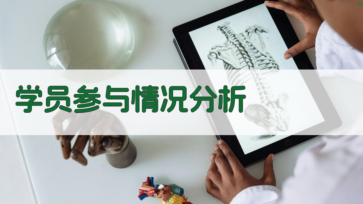 学员参与情况分析 图2