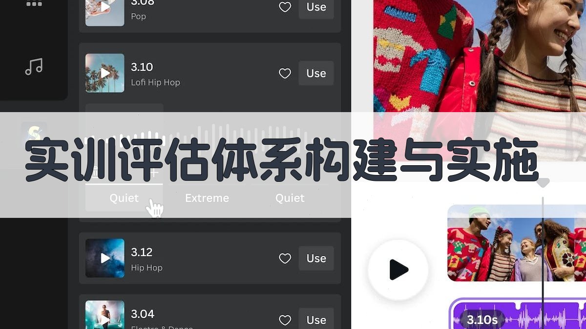 实训评估体系构建与实施 图4