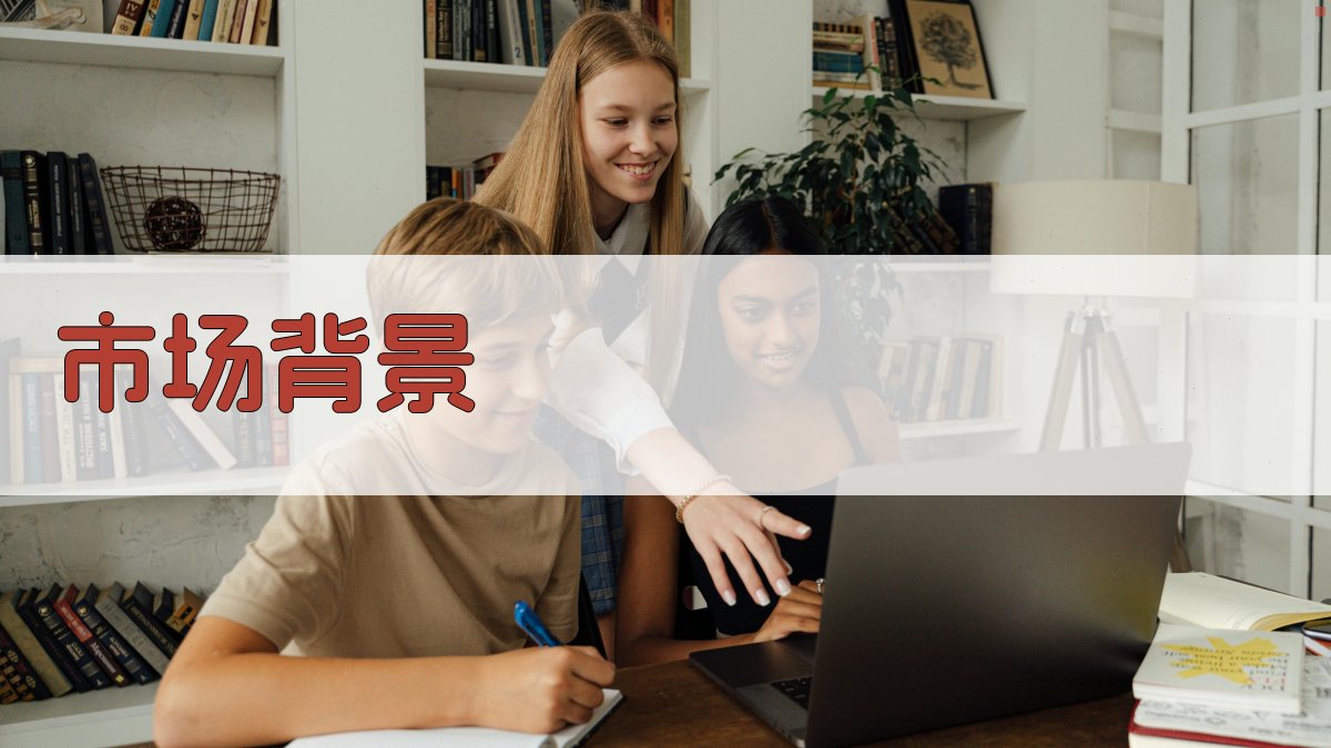 市场背景 图1
