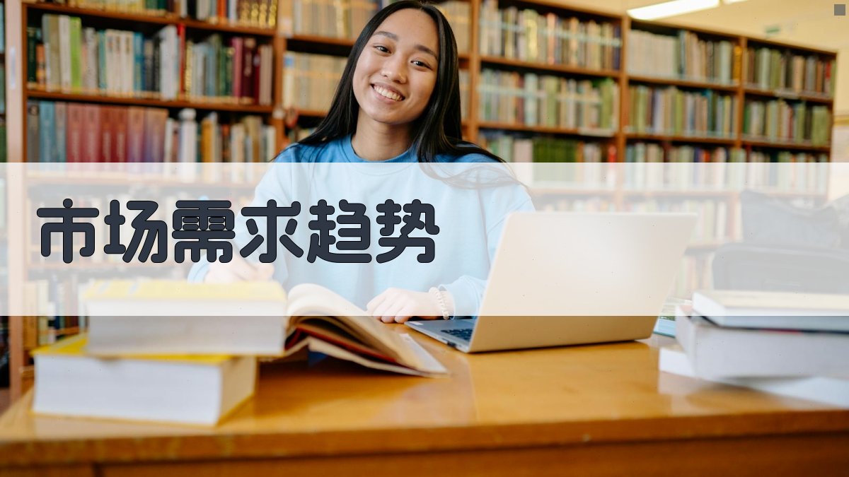 市场需求趋势 图3