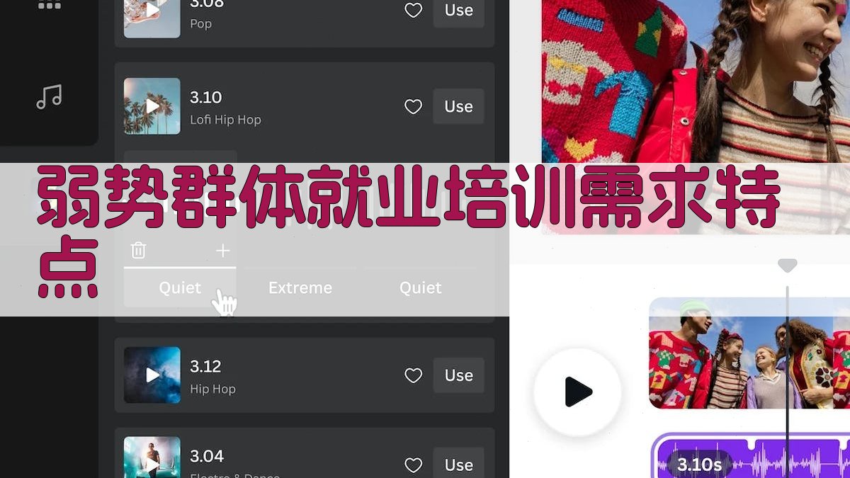 弱势群体就业培训需求特点 图1