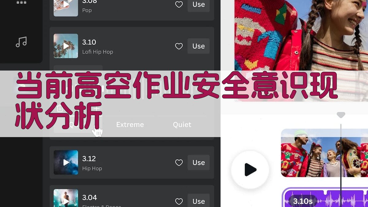 当前高空作业安全意识现状分析 图1