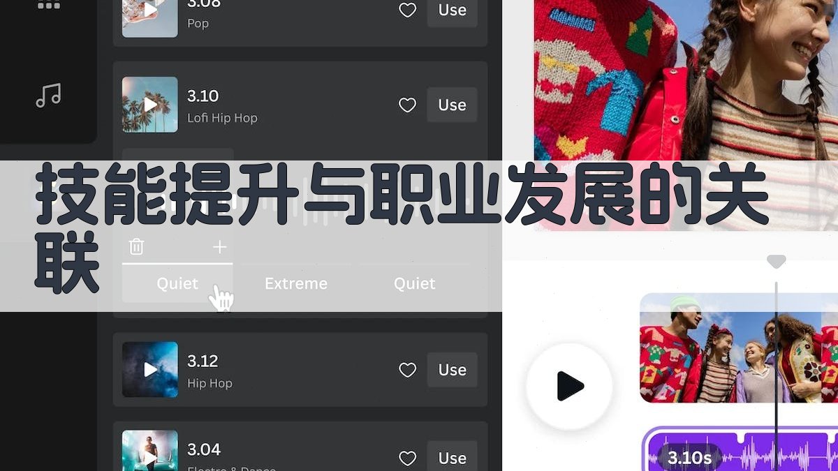 技能提升与职业发展的关联 图2