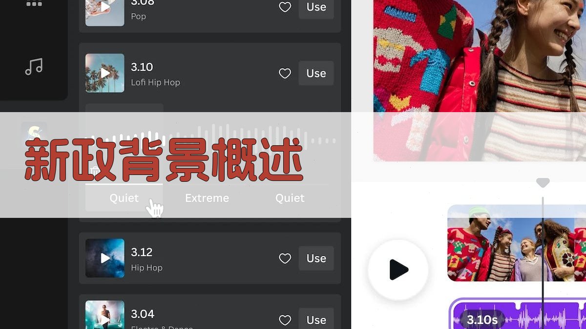 新政背景概述 图1