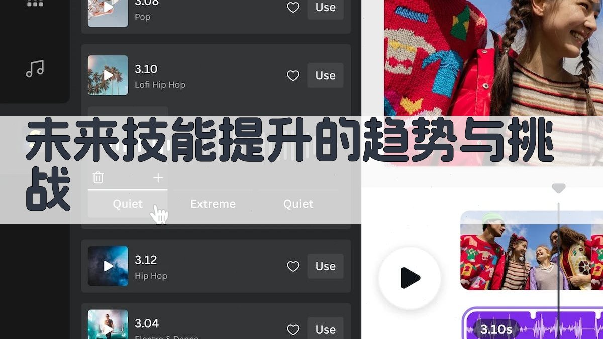未来技能提升的趋势与挑战 图2