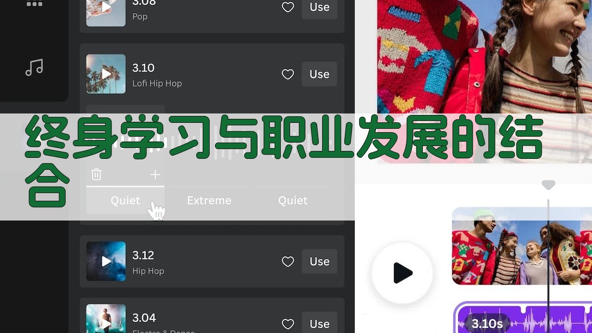 终身学习与职业发展的结合 图3