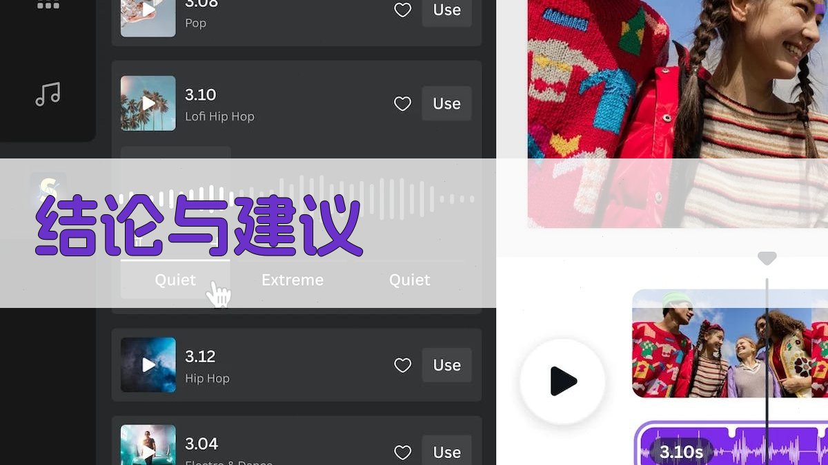 结论与建议 图4