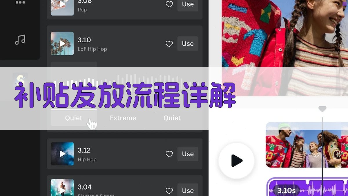 补贴发放流程详解 图1