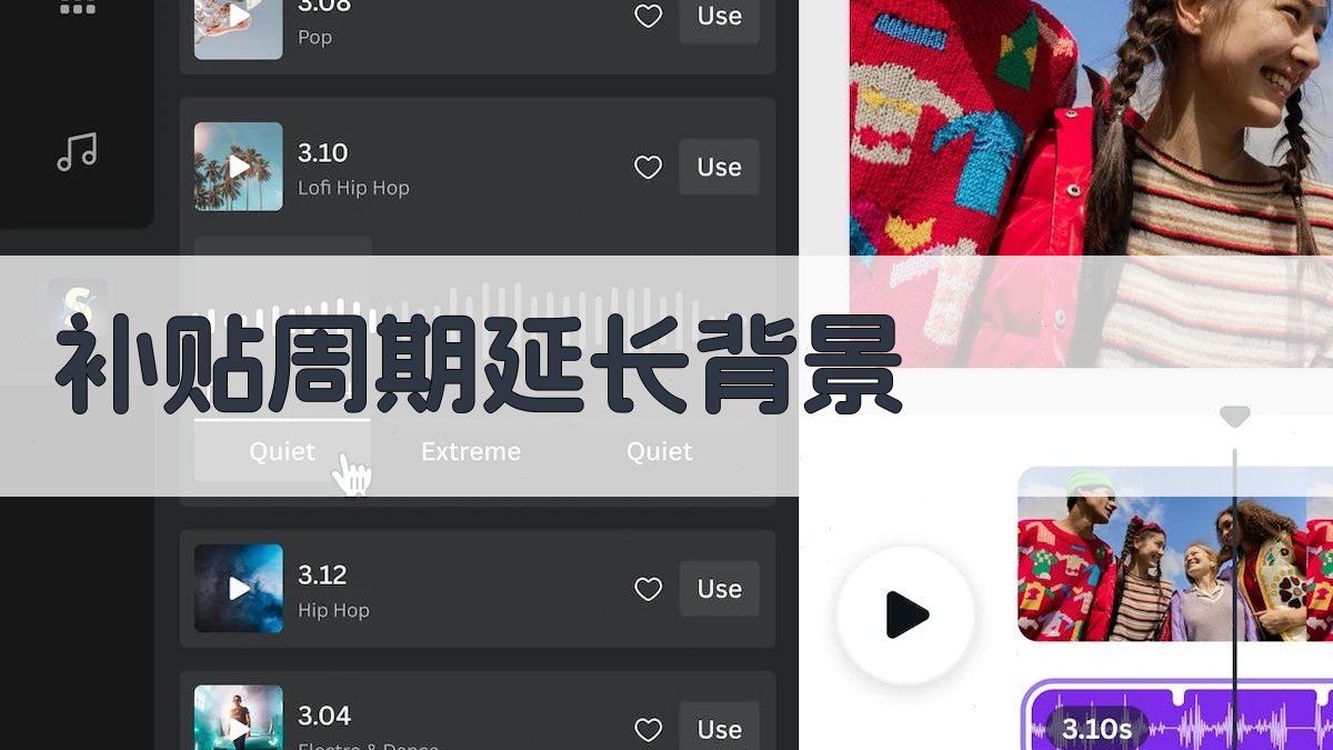 补贴周期延长背景 图1