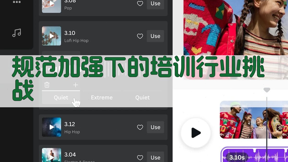 规范加强下的培训行业挑战 图2