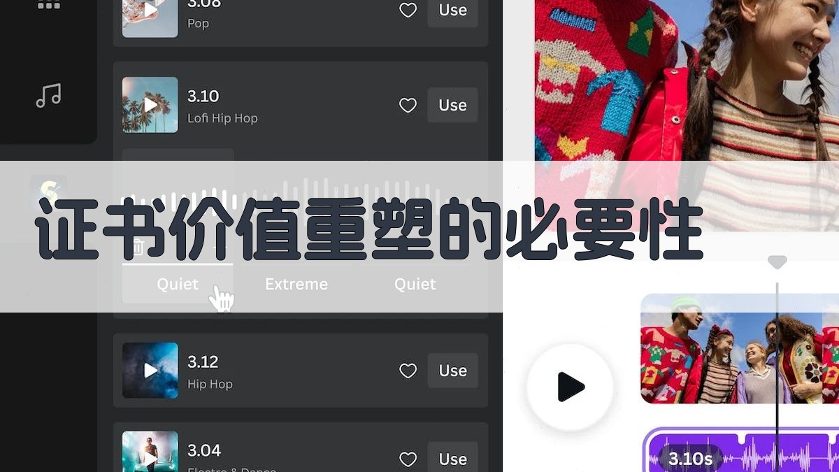 证书价值重塑的必要性 图1