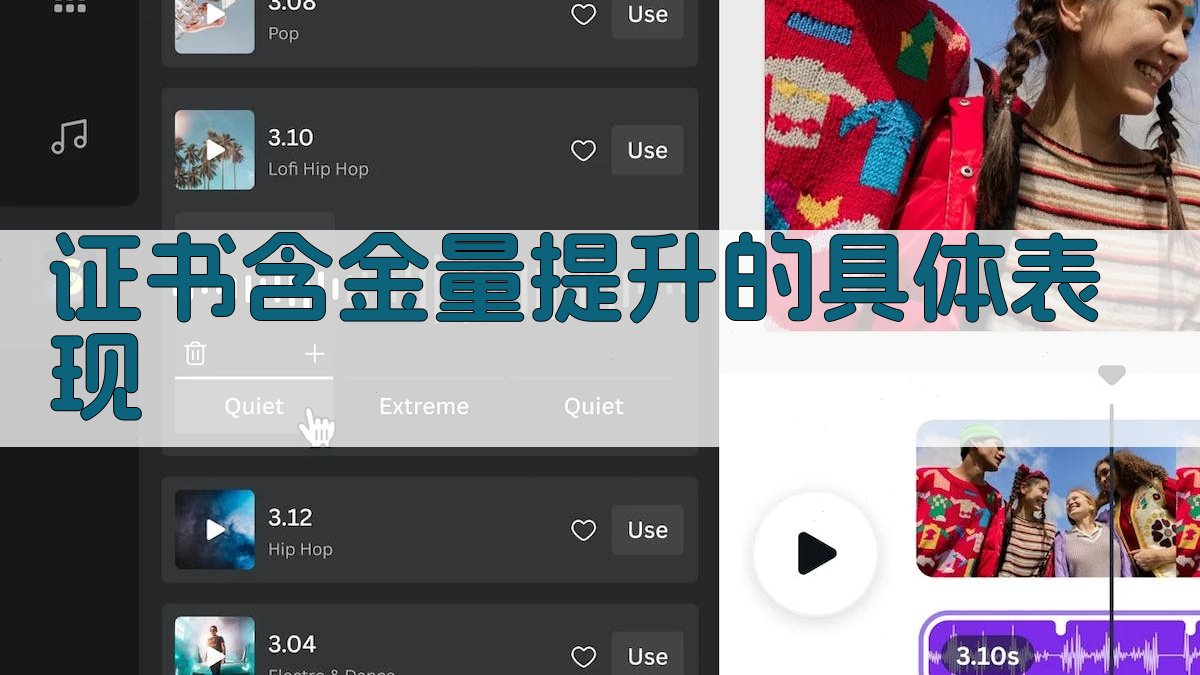 证书含金量提升的具体表现 图1