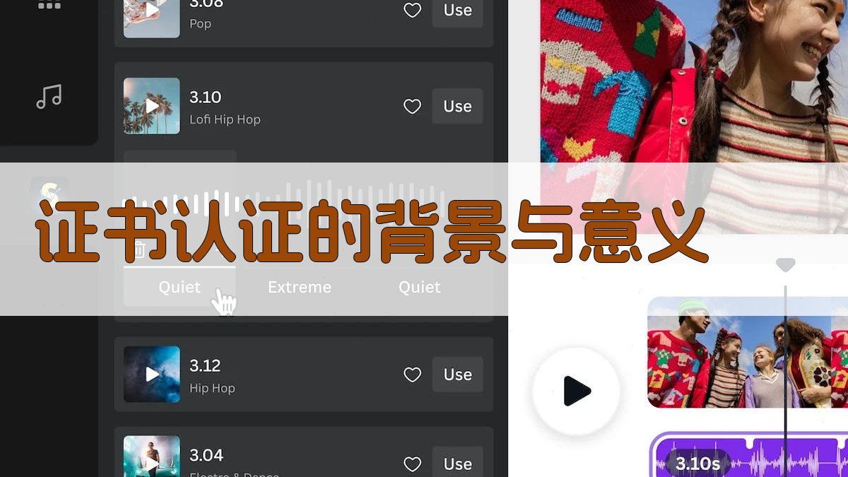 证书认证的背景与意义 图1