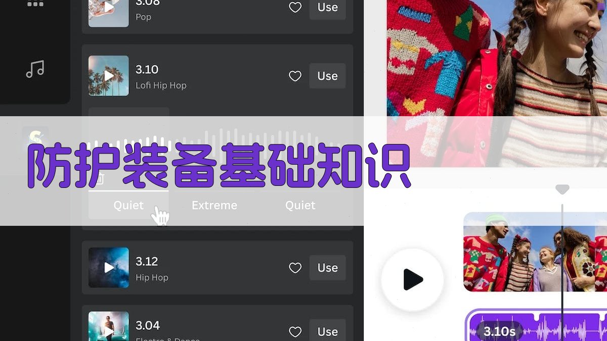防护装备基础知识 图1