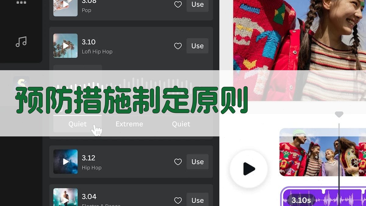 预防措施制定原则 图2