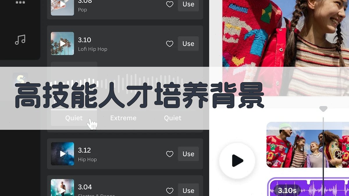 高技能人才培养背景 图1