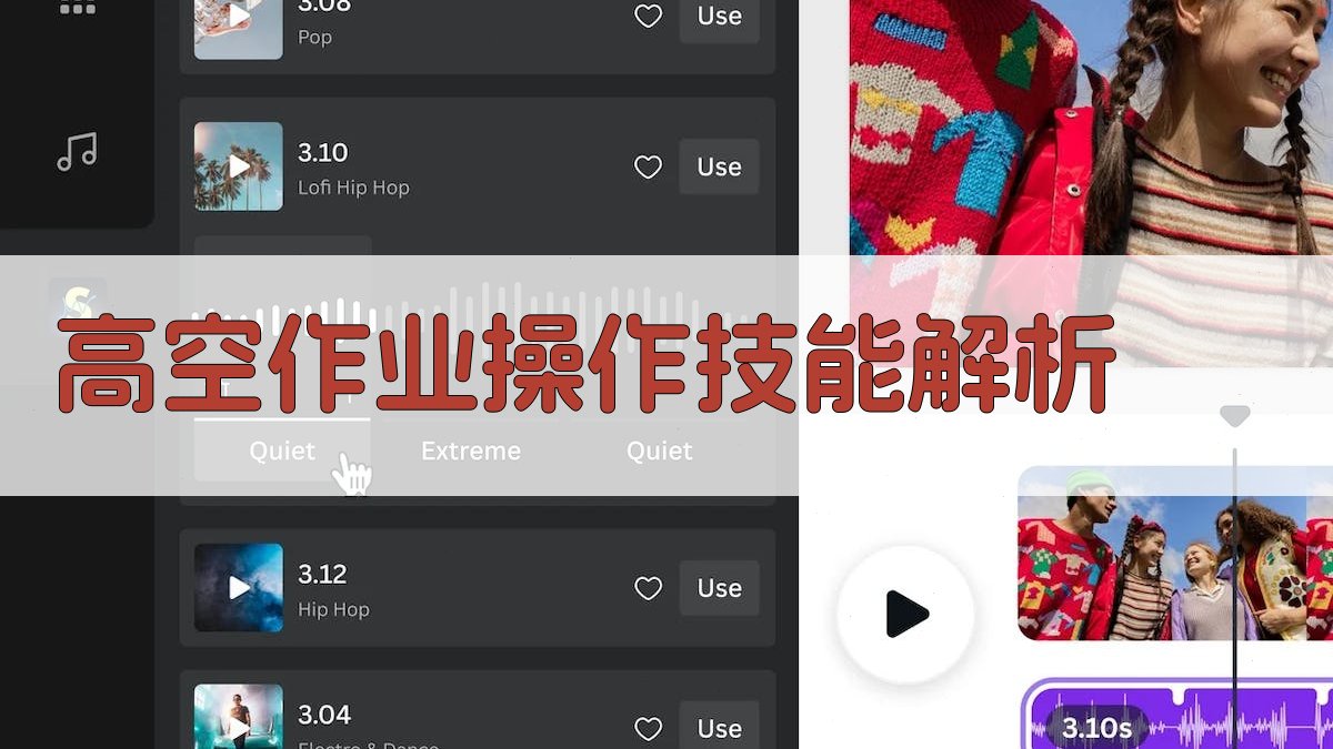高空作业操作技能解析 图1
